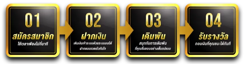 ขั้นตอน